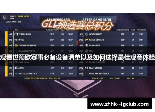 观看世预欧赛事必备设备清单以及如何选择最佳观赛体验