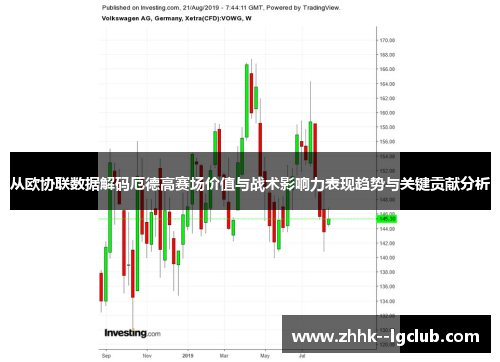 从欧协联数据解码厄德高赛场价值与战术影响力表现趋势与关键贡献分析 从欧协联数据解码厄德高赛场价值与战术影响力表现趋势与关键贡献分析