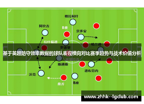 基于英超防守效率数据的球队表现横向对比赛季趋势与战术价值分析